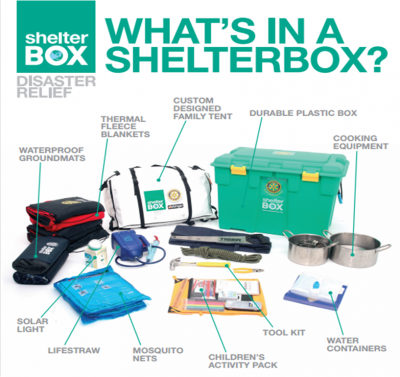 Items that may be contained in a ShelterBox